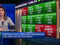 Market Focus: IHSG Memerah & AS Terancam Double Dip Recession