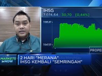 Pasar Nantikan Rilis PDB AS, IHSG Dibuka Menghijau