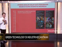 Teknologi Kecantikan Athena Group Menuju Glowing Yang Sehat