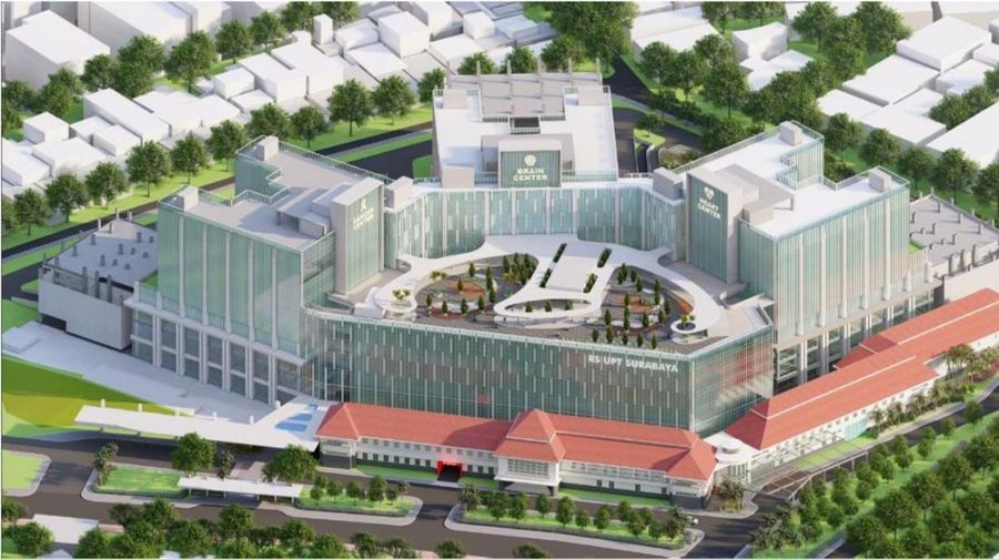 Wijaya Karya Bangunan Gedung