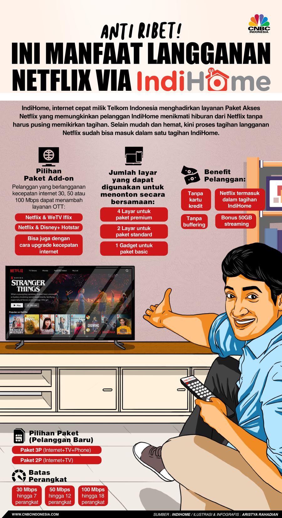 Anti Ribet, Ini Manfaat Langganan Netflix Via IndiHome