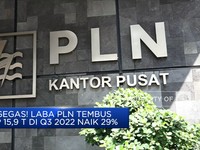 Ngegas! Laba PLN Tembus Rp 15,9 T di Q3 2022, Naik 29%