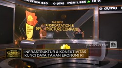 Infrastruktur & Konektivitas, Kunci Daya Tahan Ekonomi RI