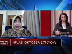 Melandai, Ekonom Proyeksi Inflasi RI 2022 Bisa di Bawah 6,5%