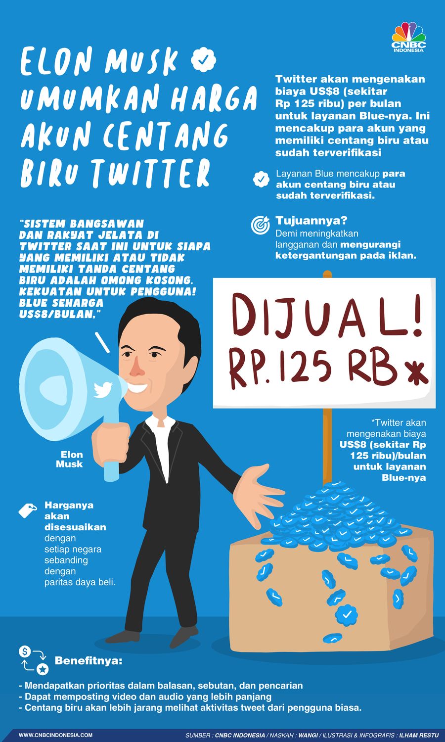 Cek, Elon Musk Umumkan Harga Akun Centang Biru Twitter