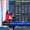 Menuju Akhir Pesta Pora Batu Bara