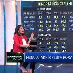 Menuju Akhir Pesta Pora Batu Bara