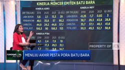 Menuju Akhir Pesta Pora Batu Bara