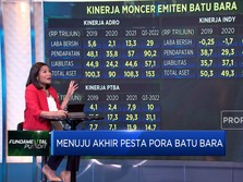 Menuju Akhir Pesta Pora Batu Bara