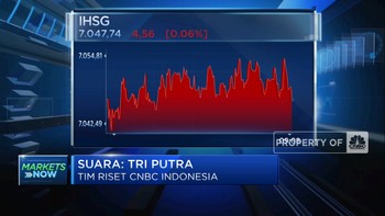 IHSG Bergerak Galau di Awal Perdagangan, Ada Apa?