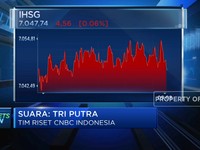 IHSG Bergerak Galau di Awal Perdagangan, Ada Apa?