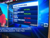 Market Focus: IHSG Betah di Zona Merah & The Fed Kian Hawkish