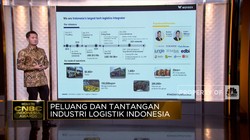 Waresix & Strategi Integrasi Bisnis Logistik Indonesia