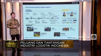 Waresix & Strategi Integrasi Bisnis Logistik Indonesia