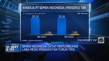 Laba Krakatau Steel & Semen Indonesia Tumbuh Double Digit