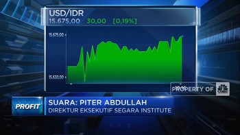 The Fed Masih Agresif, Rupiah Makin Tenggelam