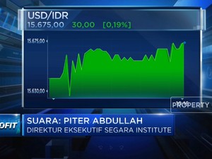 The Fed Masih Agresif, Rupiah Makin Tenggelam