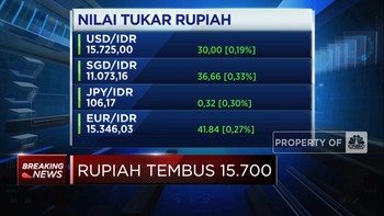 Ambles! Rupiah Tembus Rp 15.700/USD