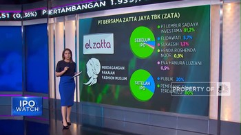 Krisis Industri Padat Karya,Calon Emiten Tekstil Masih Seksi?
