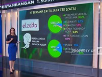 Krisis Industri Padat Karya,Calon Emiten Tekstil Masih Seksi?