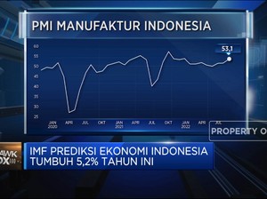 Dunia Terancam Resesi? Mohon Maaf, Indonesia Kebal