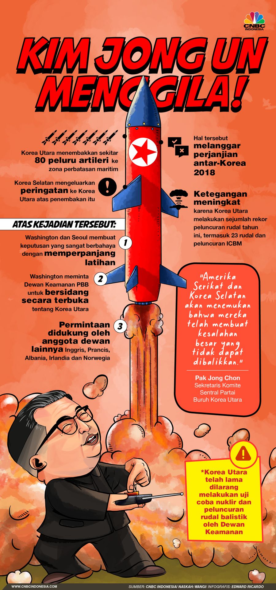 Infografis, Kim Jong Un Ngamuk, Tembak 80 Artileri ke Perbatasan Korsel Infografis, Kim Jong Un Ngamuk, Tembak 80 Artileri ke Perbatasan Korsel