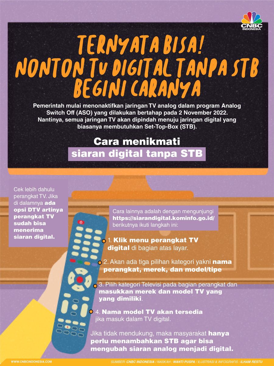 Ternyata Bisa! Nonton TV Digital Tanpa STB, Begini Caranya..