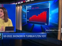 Market Focus: PDB RI 5,72% Hingga Cadev Oktober 2022 Turun