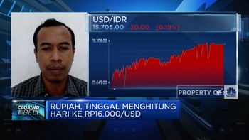 Masih Lemas, Rupiah Berpotensi Sentuh Rp 16.000/USD?