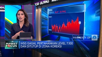 Market Focus: Rupiah Bangkit & IHSG  Gagal Bertahan di 7.100