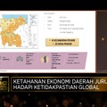 Bangun Wilayah Pesisir, Program Kesejahteraan Kab. Tangerang