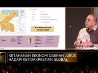 Bangun Wilayah Pesisir, Program Kesejahteraan Kab. Tangerang