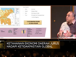 Bangun Wilayah Pesisir, Program Kesejahteraan Kab. Tangerang