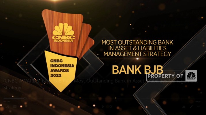 Bank BJB Raih Bank BJB Raih