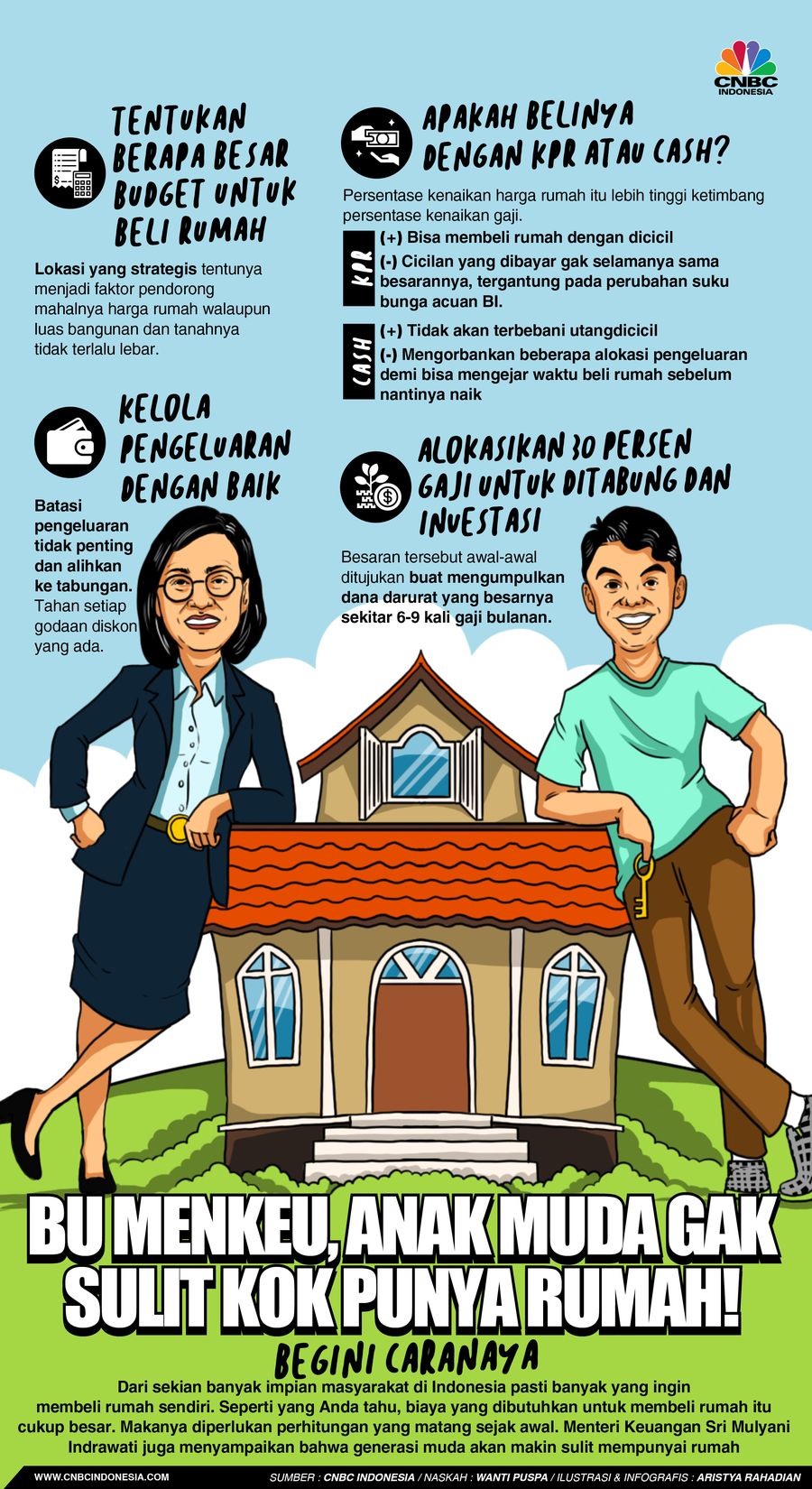 Bu Menkeu, Anak Muda Gak Sulit Kok Punya Rumah!Begini Caranya