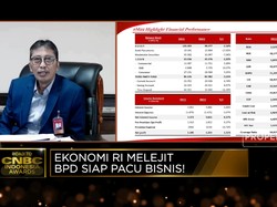 Perkuat Kualitas Kredit, Strategi Bank Jatim Pacu Bisnis