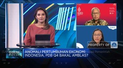 Gejolak Ekonomi Global Belum Selesai, Apa Antisipasi RI?