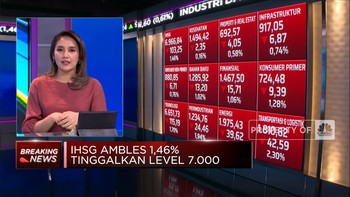 Market Focus: IHSG Ambles 1,46% & Menanti Rilis Inflasi AS