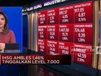 Market Focus: IHSG Ambles 1,46% & Menanti Rilis Inflasi AS
