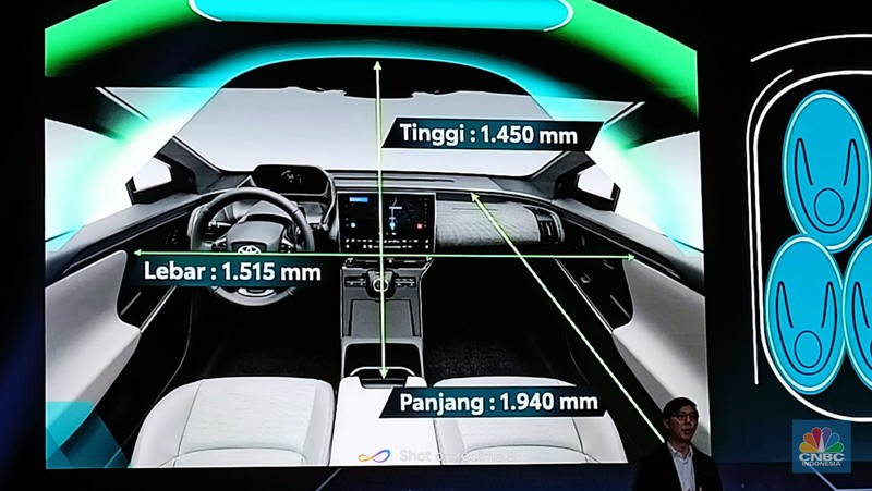 Mobil listrik full Electric Vehicle (EV) pertama dari Toyota akhirnya meluncur. Yaitu Toyota bZ4X yang rilis resmi hari ini, Kamis (10/11/22). Mobil listrik full Electric Vehicle (EV) pertama dari Toyota akhirnya meluncur. Yaitu Toyota bZ4X yang rilis resmi hari ini, Kamis (10/11/22). (CNBC Indonesia/Ferry Sandi)