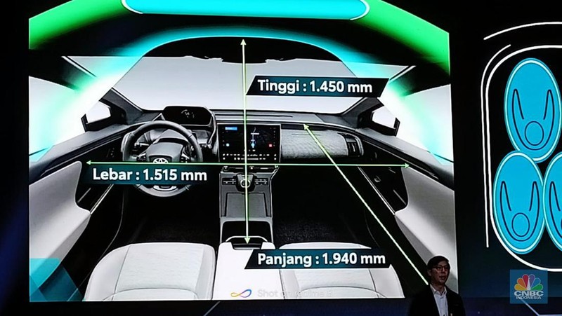 Mobil listrik full Electric Vehicle (EV) pertama dari Toyota akhirnya meluncur. Yaitu Toyota bZ4X yang rilis resmi hari ini, Kamis (10/11/22). (CNBC Indonesia/Ferry Sandi)