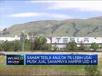 Saham Tesla Ambles, Twitter Kehilangan Pengiklan
