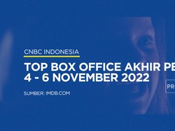 Yuk Simak, Refrensi Tontonan Akhir Pekan Ini