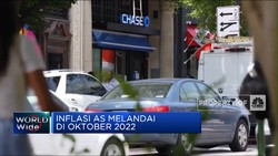 Inflasi AS 
