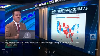 Market Focus: IHSG Melesat 1,76% & Inggris di Jurang Resesi