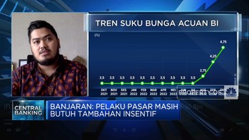 Inflasi AS Turun, BI Rate November Diproyeksi Naik 25-50 Bps