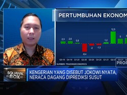 Konsumsi Domestik, Kunci RI "Survive" Dari Kengerian Jokowi