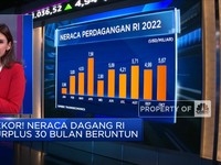 Market Focus: Surplus Neraca Dagang Hingga Menanti BI Rate