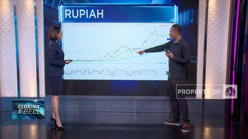 Video: Surplus Neraca Dagang Berlanjut, Kok Rupiah Melemah?