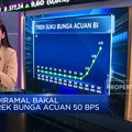 Market Focus: IHSG Memerah Hingga BI Rate Diproyeksi 50 Bps